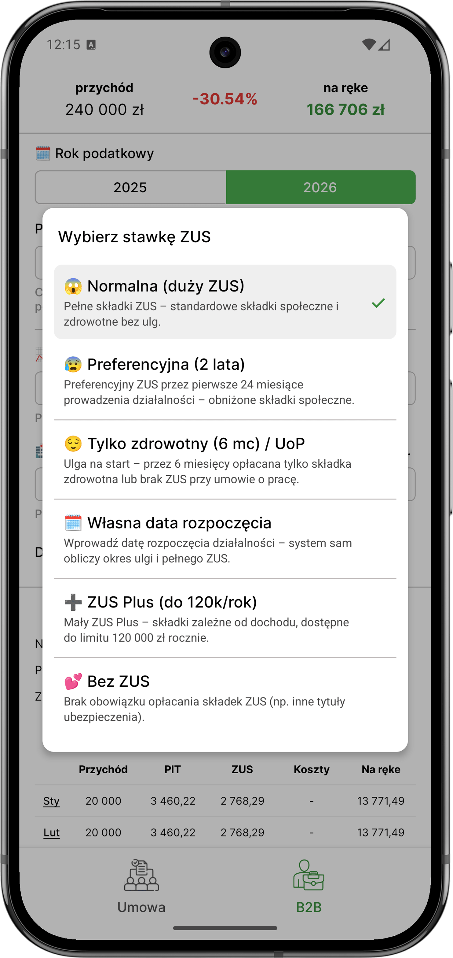 6 wariantów ZUS dla JDG